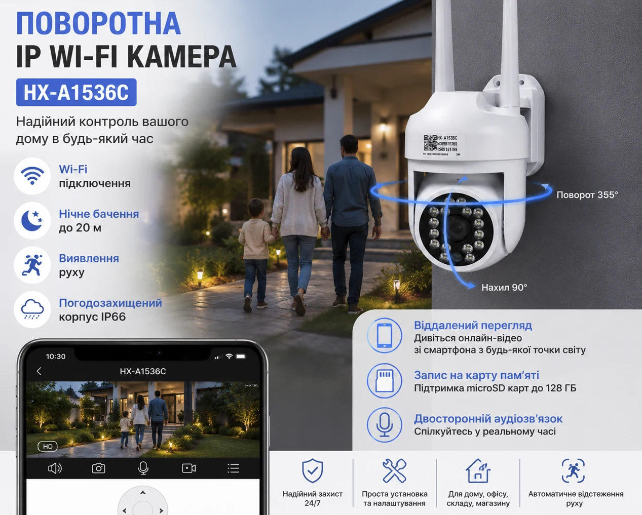 Характеристики камери HX-A1536C