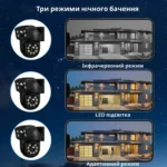 Демонстрація роботи нічного режиму в камері E390
