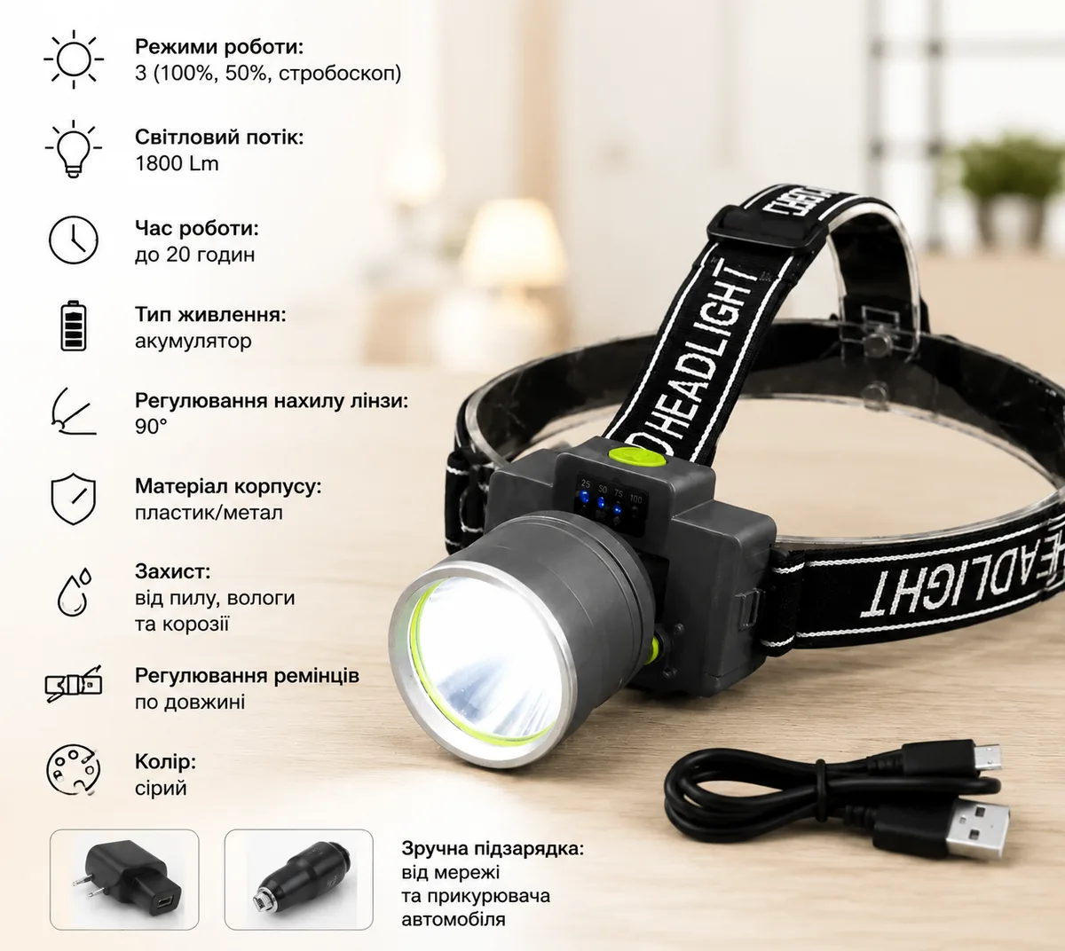 Характеристики та особливості UKC M3 Pro