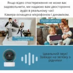 Варіанти використання камери TY305