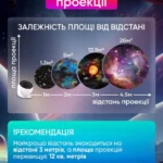 Домашній проектор зоряного неба, космосу та галактики